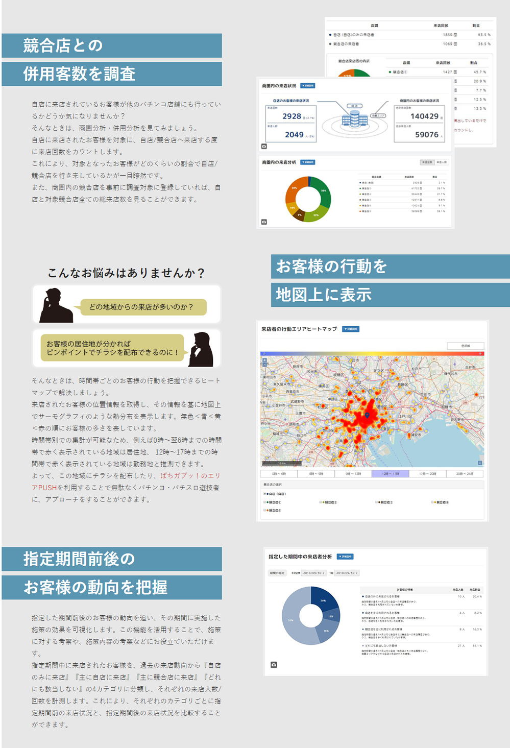 来店分析サービスとは②.jpg