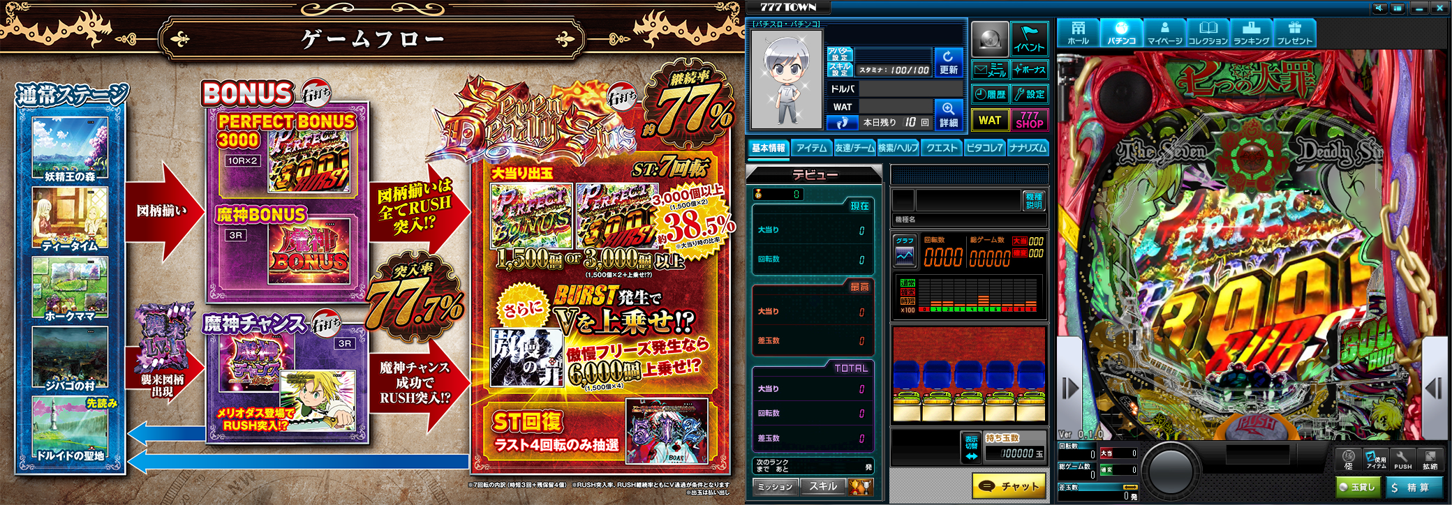 ゲームフロー、ゲーム画面まとめ.png