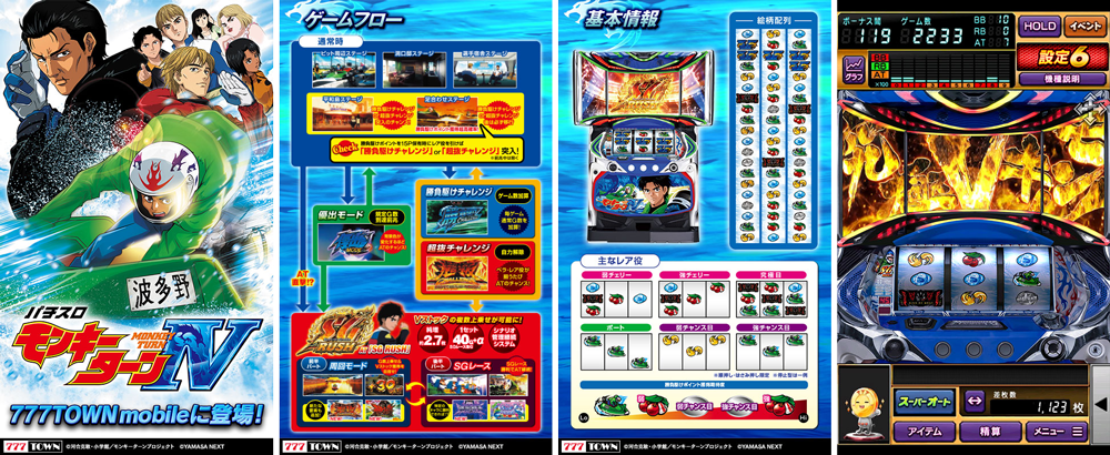 777TOWNmobile_パチスロモンキーターン4_紹介.png