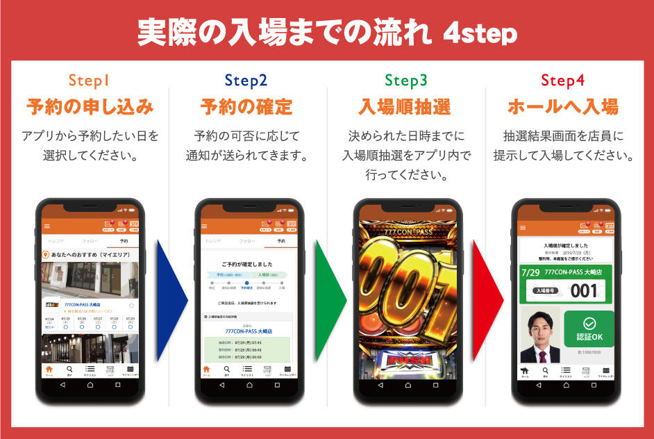 株式会社 サミーネットワークス Sammy Networks Co Ltd